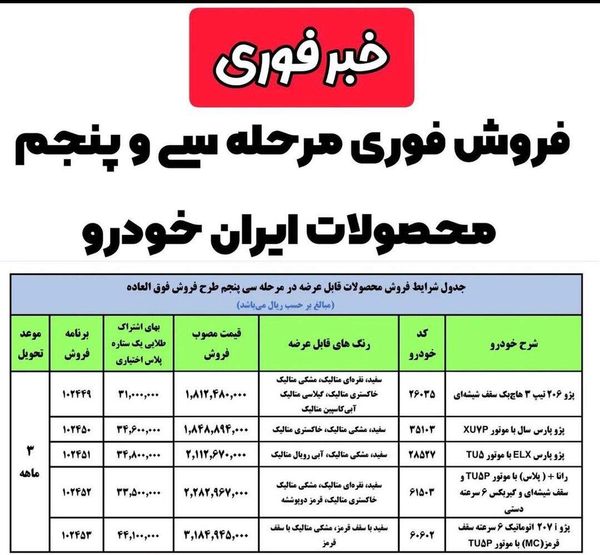 نمایندگی و تعمیرگاه ایران خودرو در شهر قدس - کد 5102 ۳