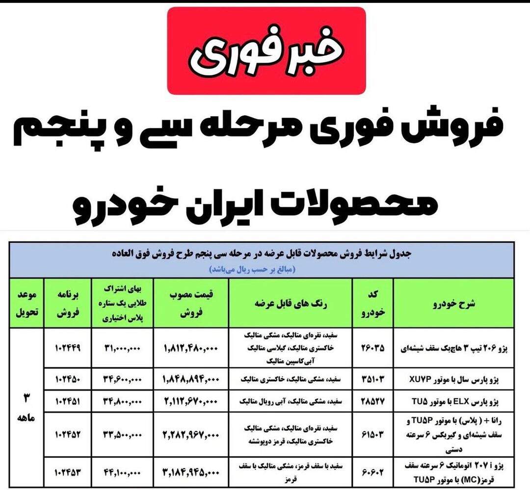 نمایندگی و تعمیرگاه ایران خودرو - شرایط فروش.jpg